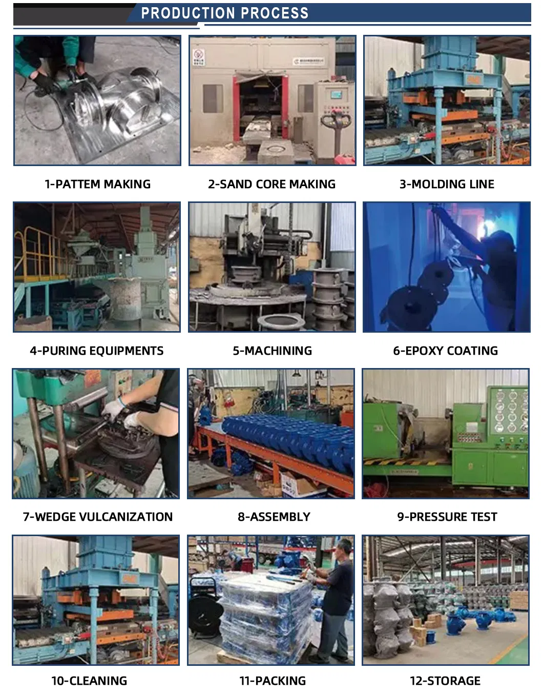 Manufacturing Workflow