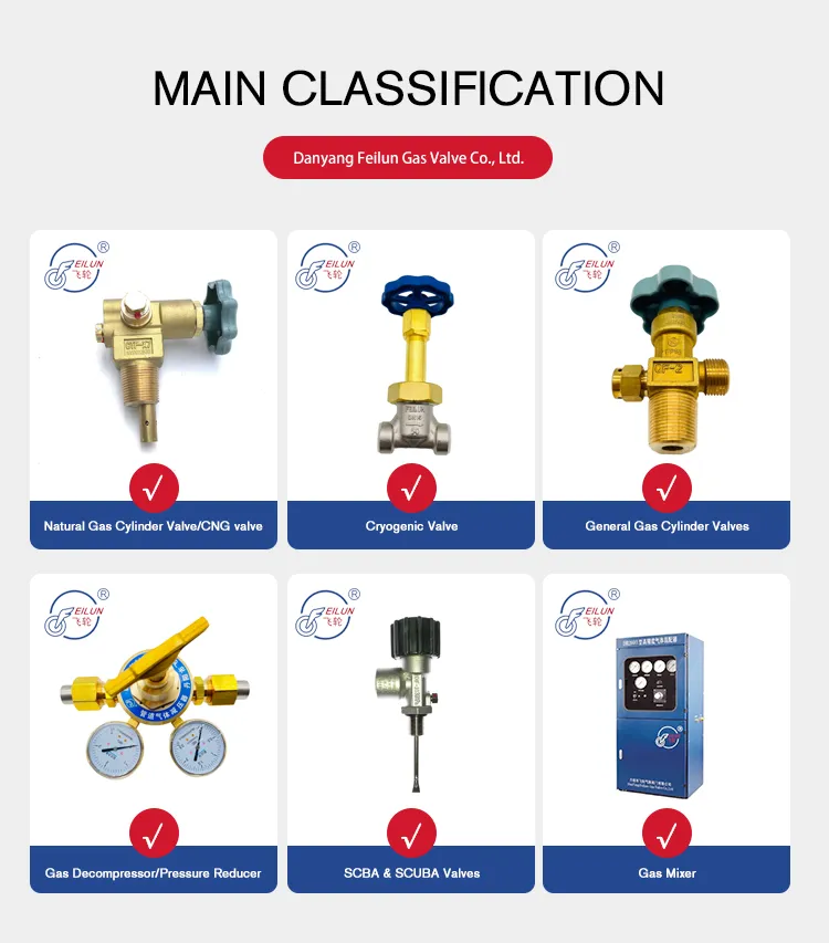 Additional Product Info