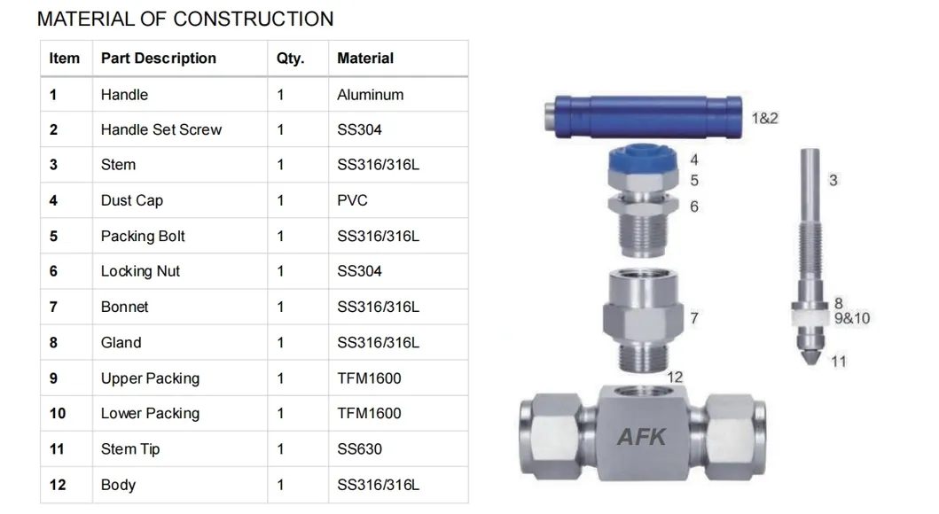 High-Precision Needle Valve