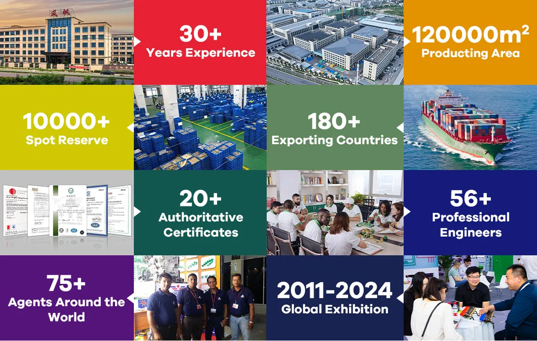 Pipe Fitting Description 1