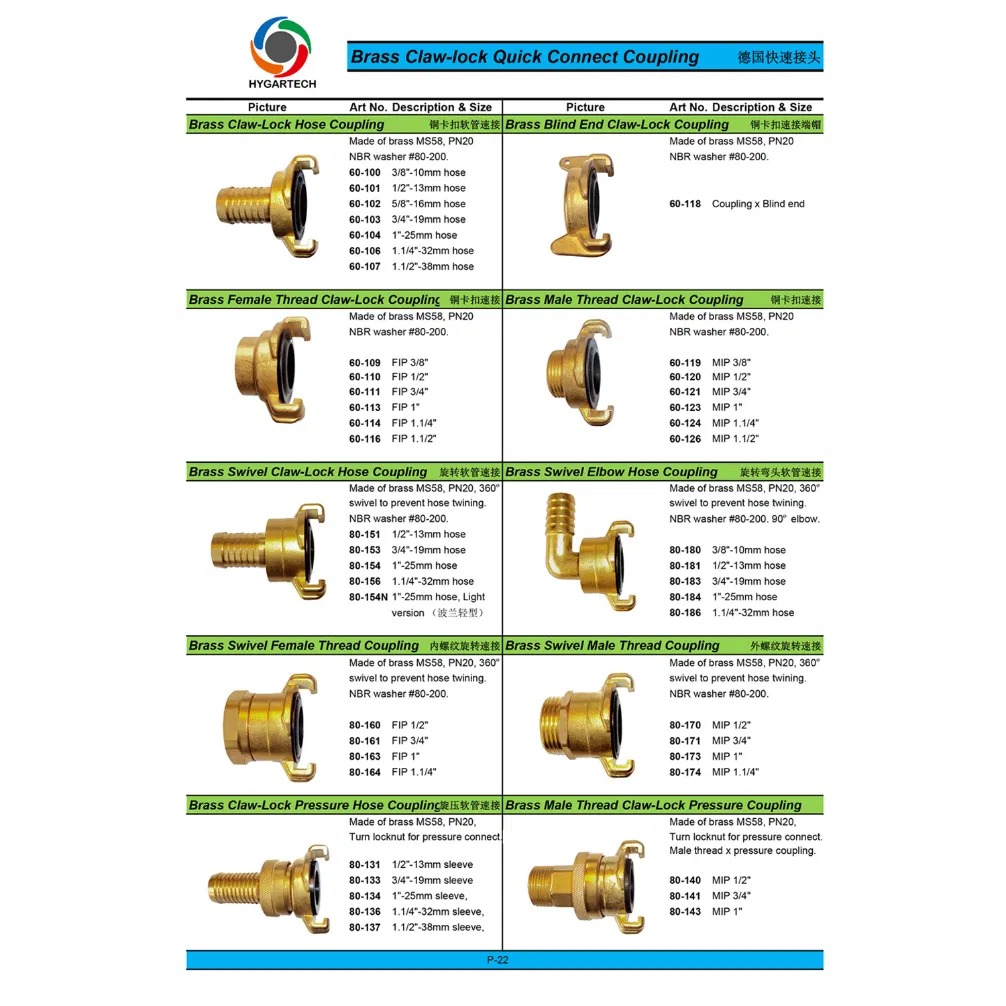 Brass Coupling Set 1