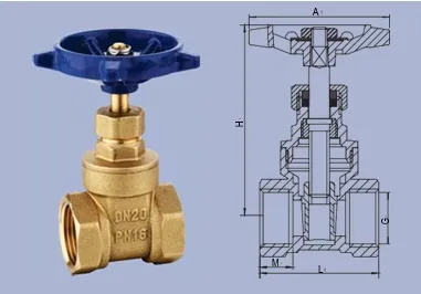 GVB1 Series Gate Valve