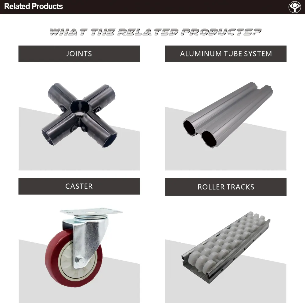 Related Aluminium Fittings