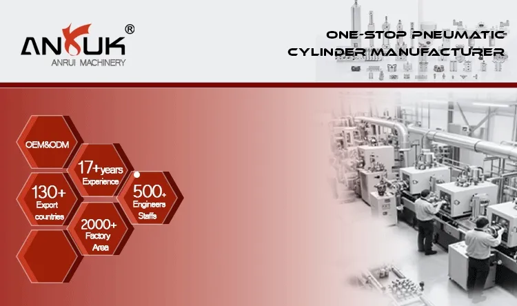 Pneumatic Fitting Overview
