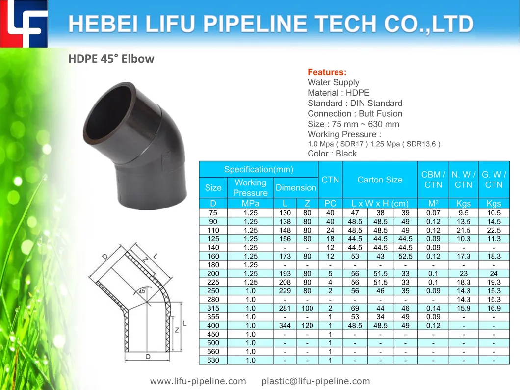 HDPE Fitting Detail 9