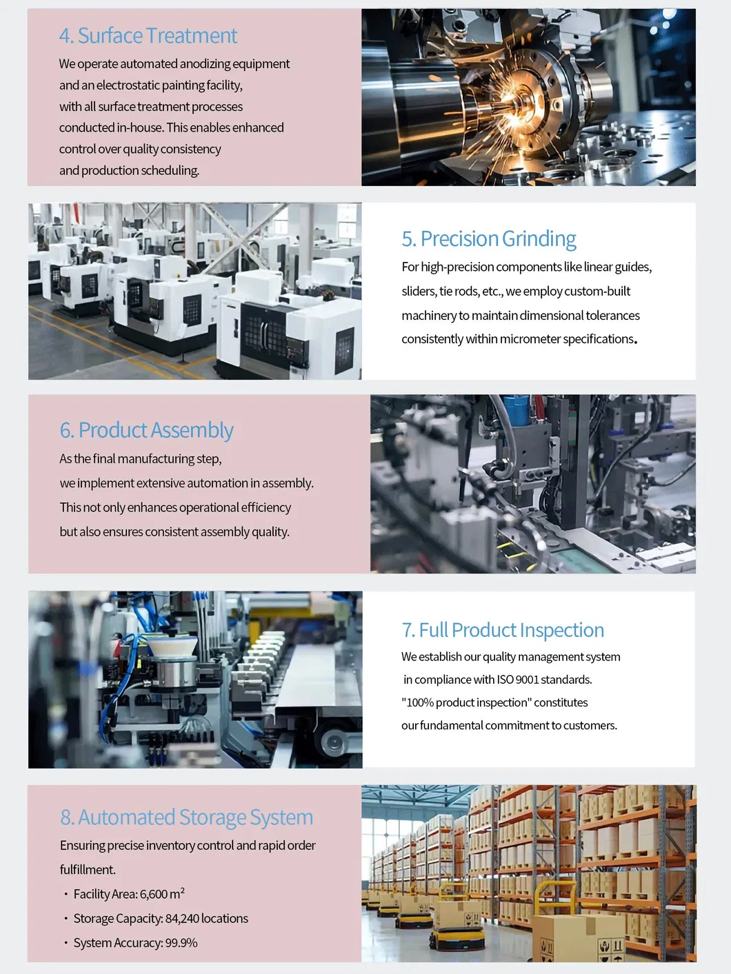 Pneumatic Fitting Dimension