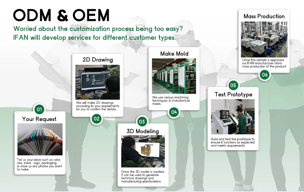 Pipe Fitting Description 4
