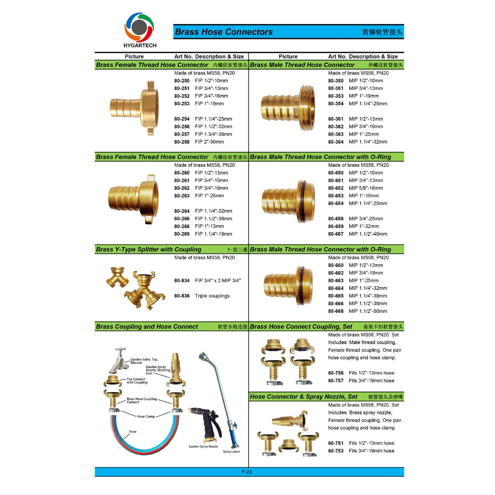 Brass Coupling Set 2