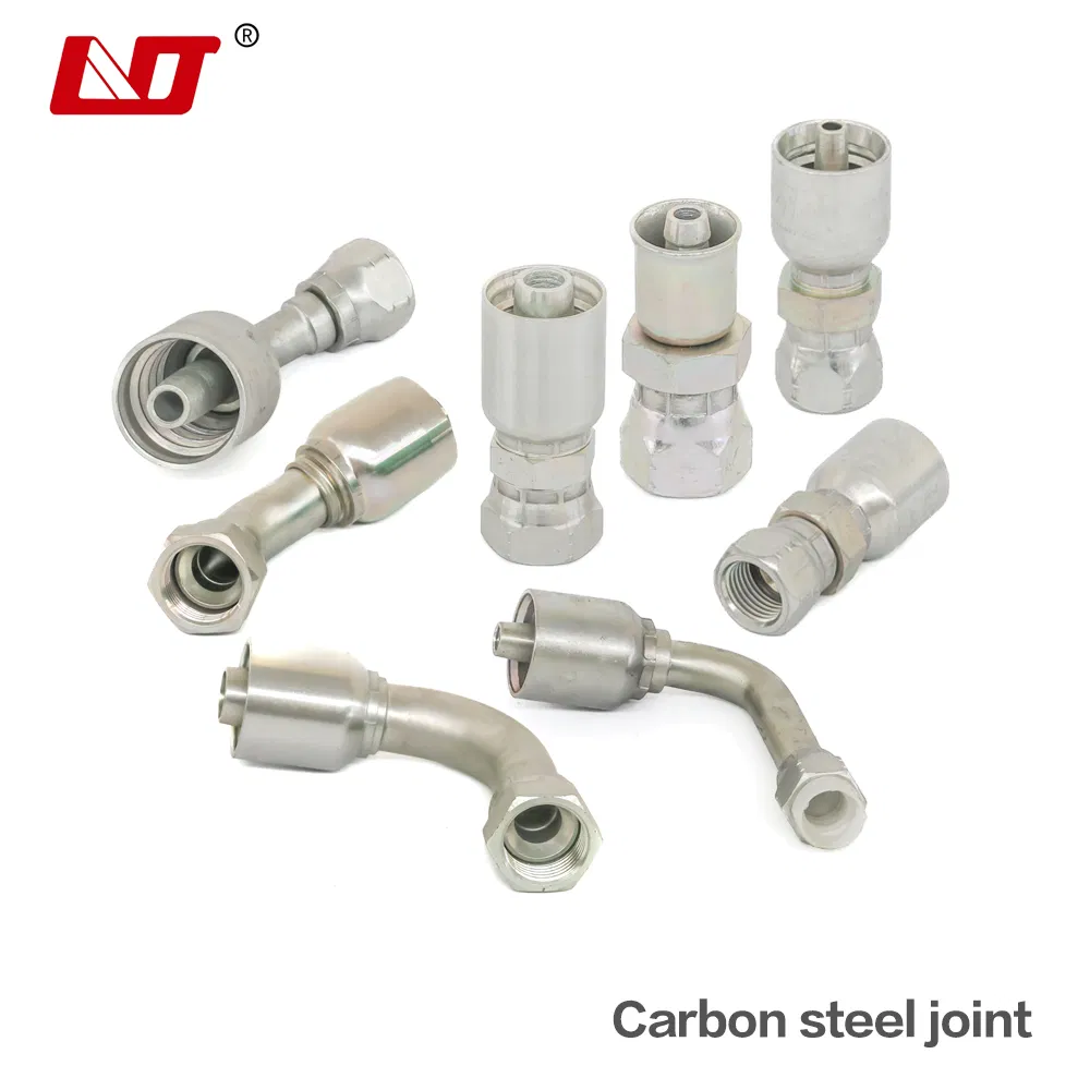 Detailed Product View