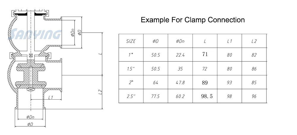 Valve Parameters 5