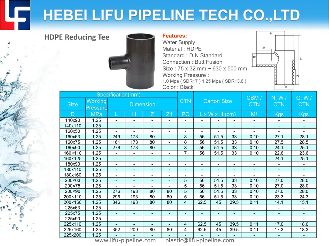 HDPE Fitting Detail 3