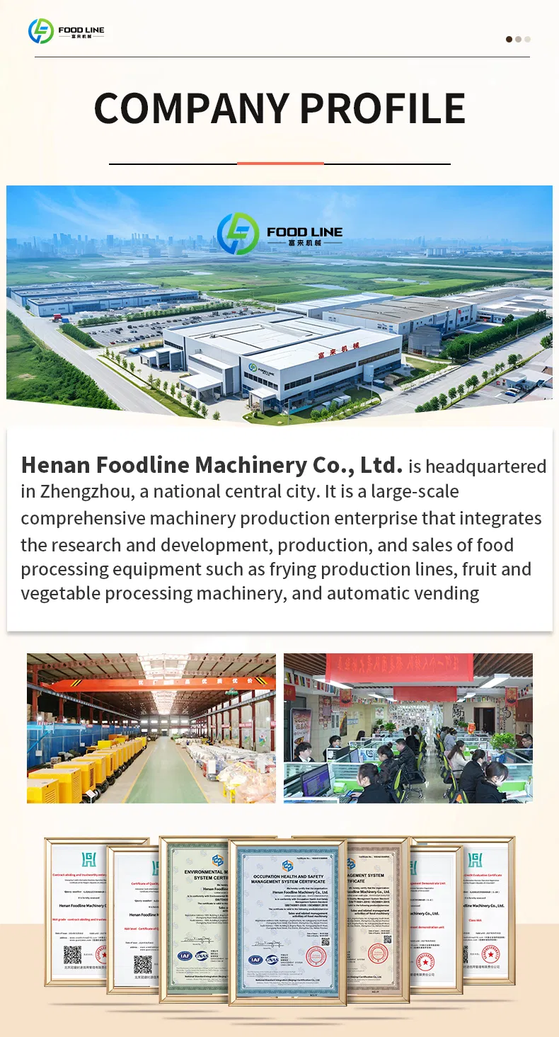 Company Profile Details