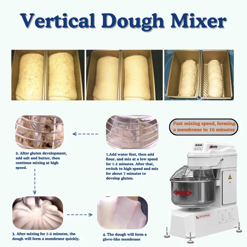 Industrial Toast Bread Making Machine Automatic Toast Bread Production Line for Toast Production.