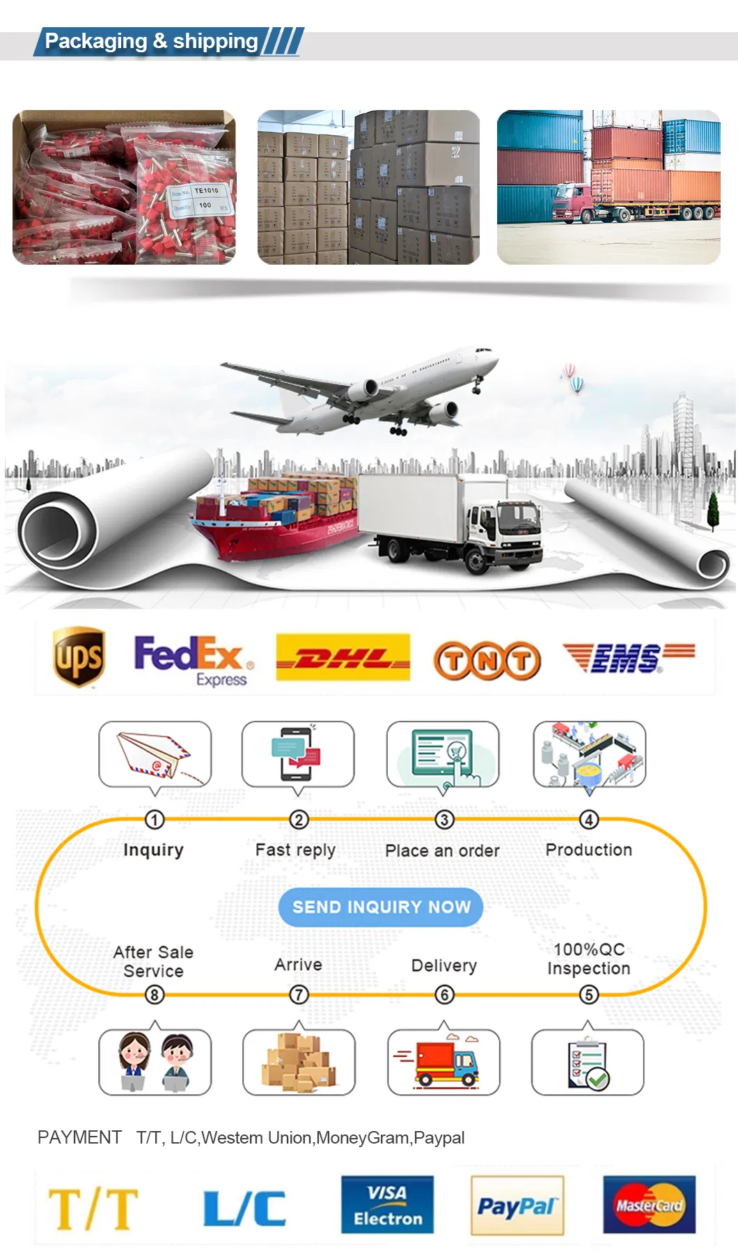 مجموعة موصلات شمسية مائية ذكر وأنثى Mc4 1000V/1500V