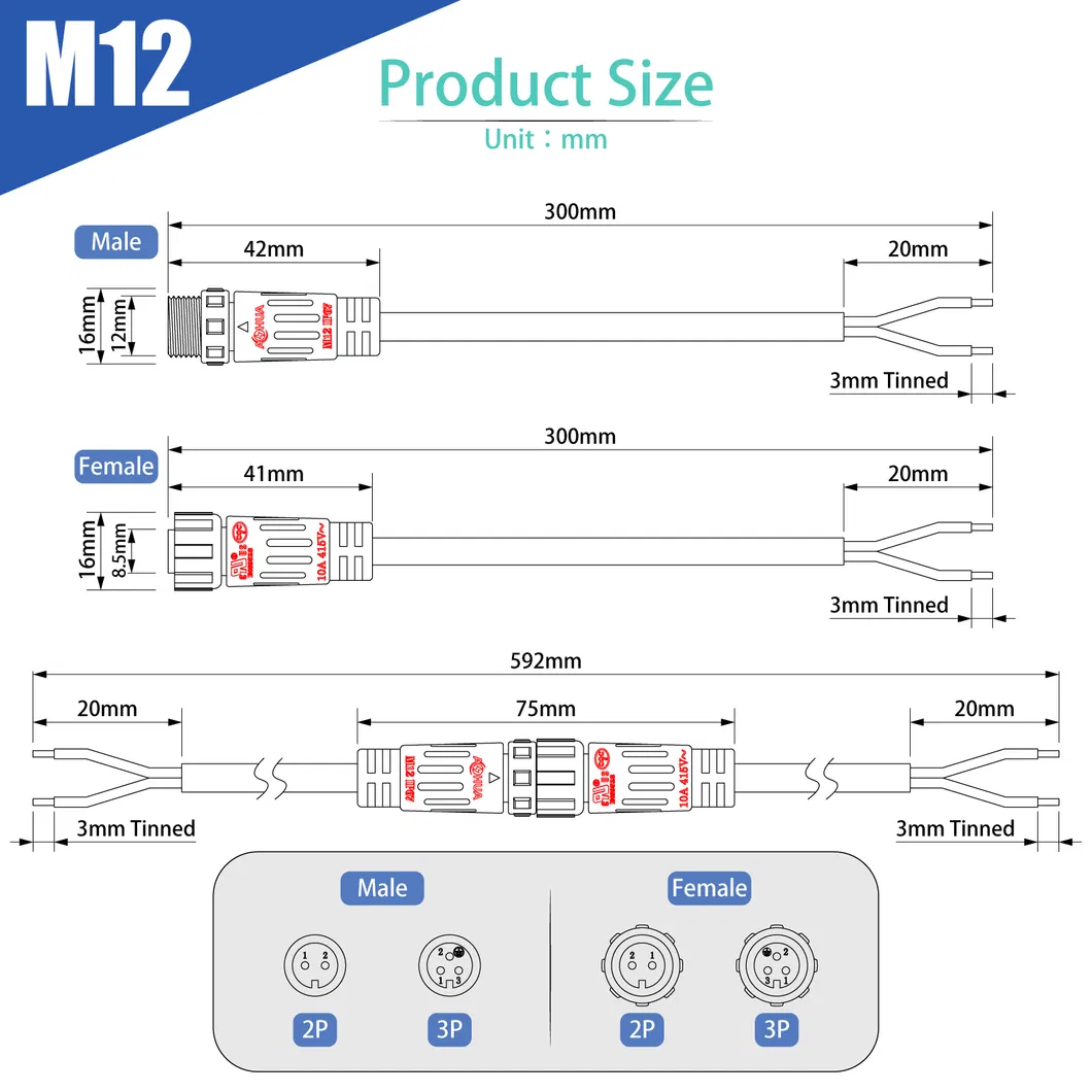 موصل M12
