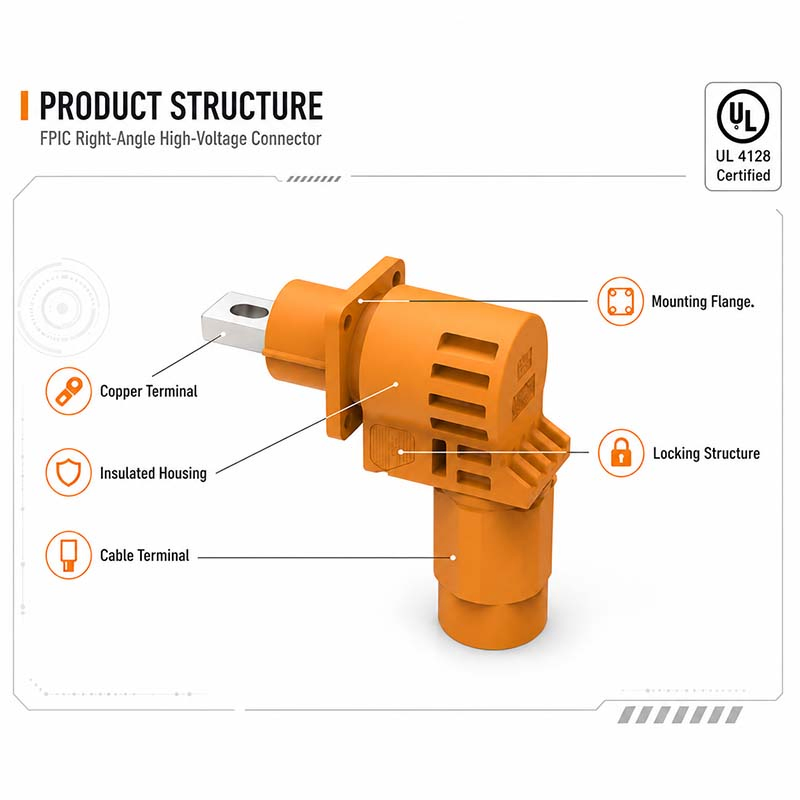 Professional Manufacturer Waterproof Battery Connection Solution with 450A Current Rating for Solar Energy Storage System 450A Energy Storage Connector