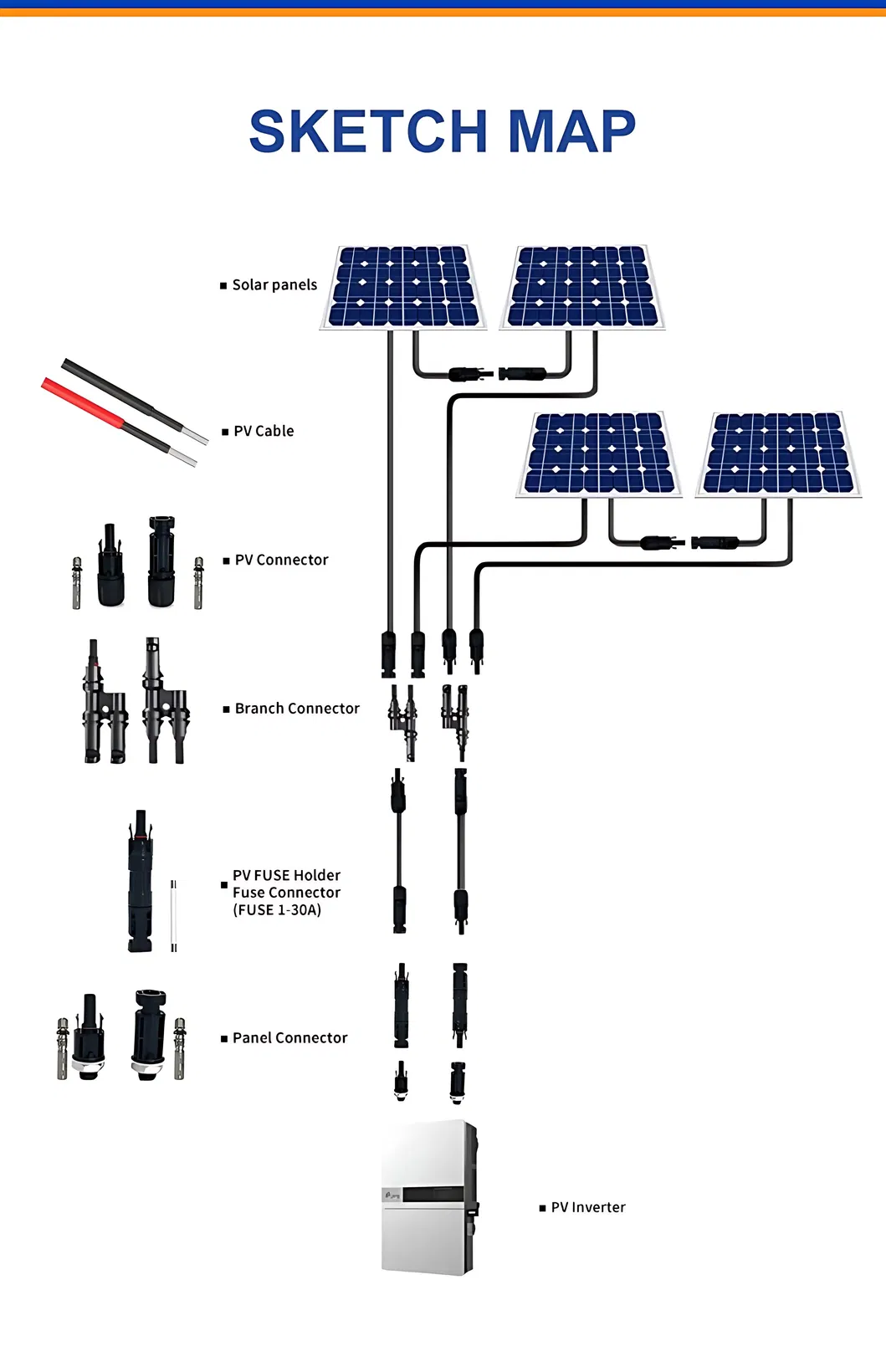 جملة الجملة IP68 1500VDC كابل تمديد موصل مك 6mm2 موصل شمسي ذكر أنثى للربط في نظام الطاقة الشمسية