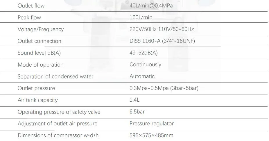 Medical Air Compressor Kindsway-3000 Internal View
