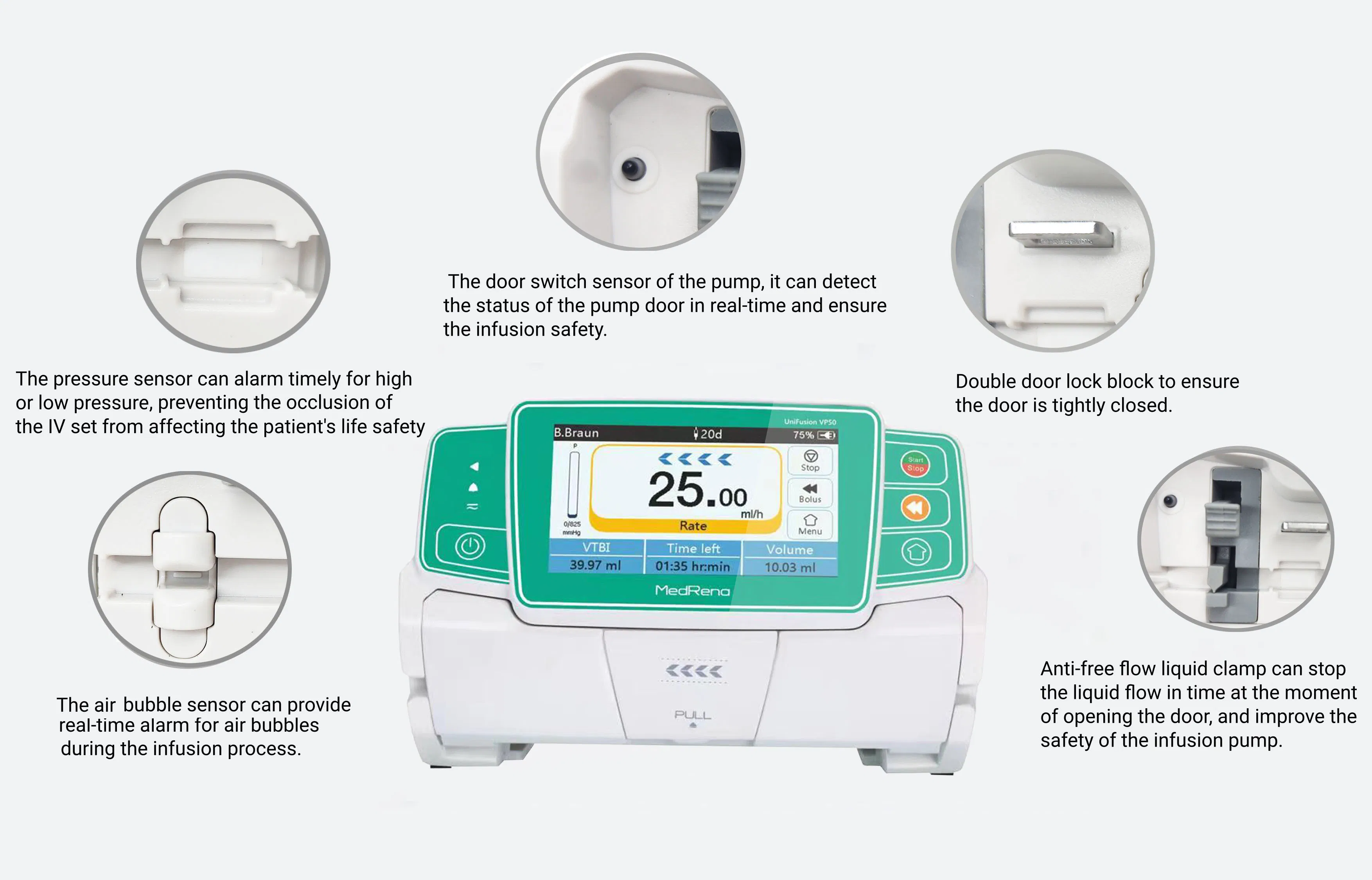 Medical Equipment Micro Automatic Volumetric Peristaltic Chemotherpy Infusion Pump