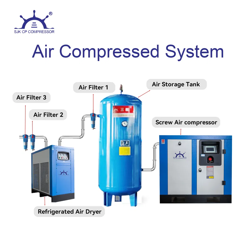 Air Compressor System