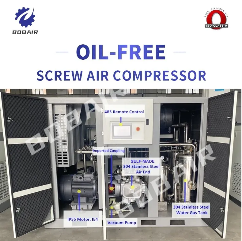 Oil Free Compressor 1