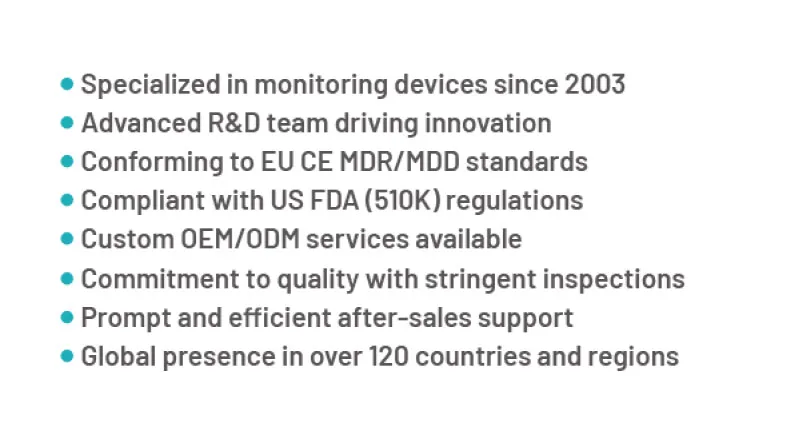 Patient Monitor System 4