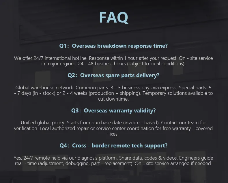FAQ Support