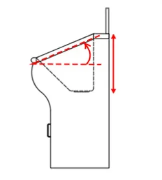 Inclination Angle