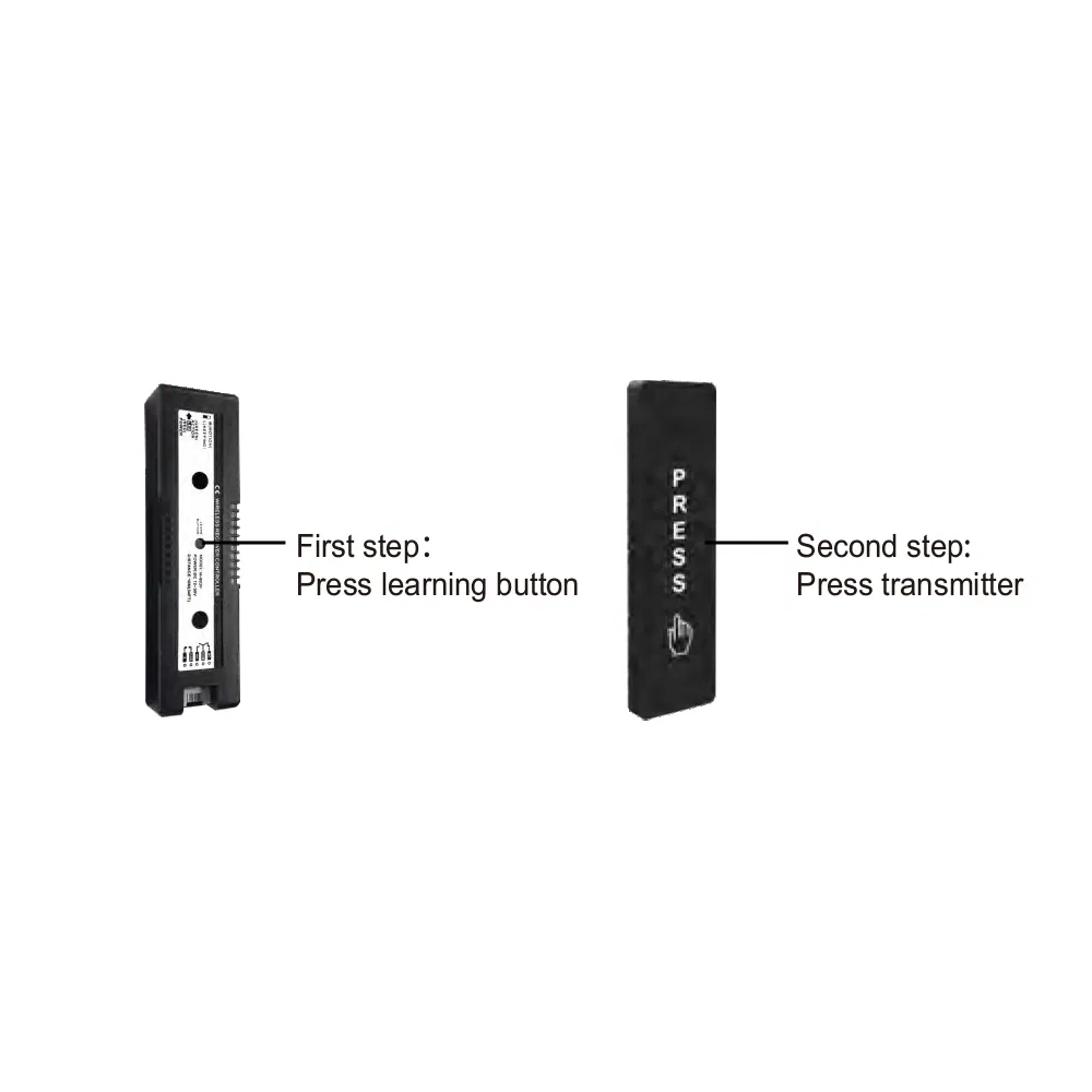 Installation Diagram