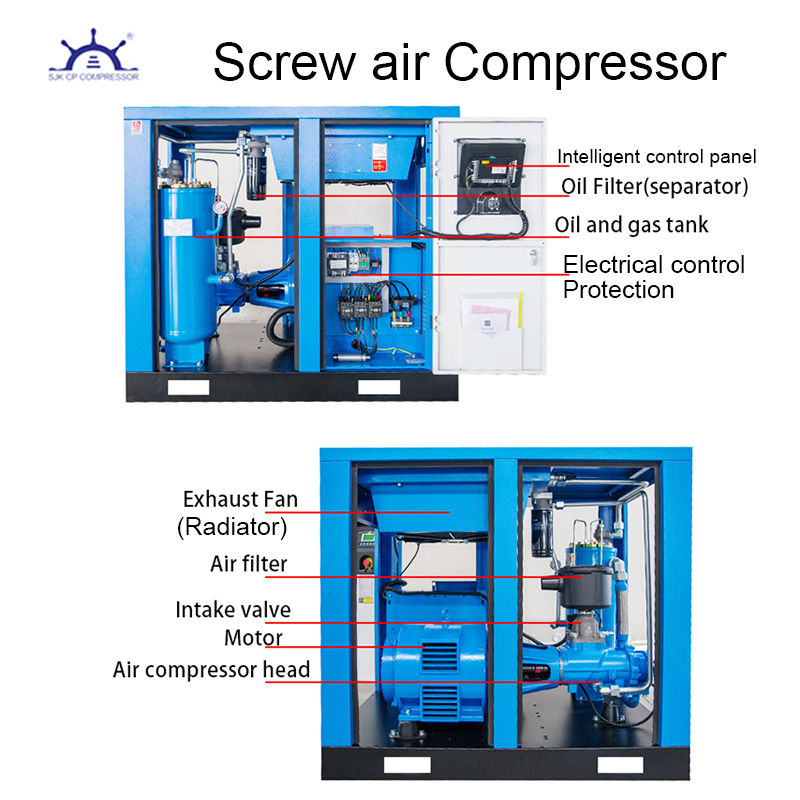 Manufacturer Factory Custom Medical Air Compressor System with Air Tank Dryer Filter