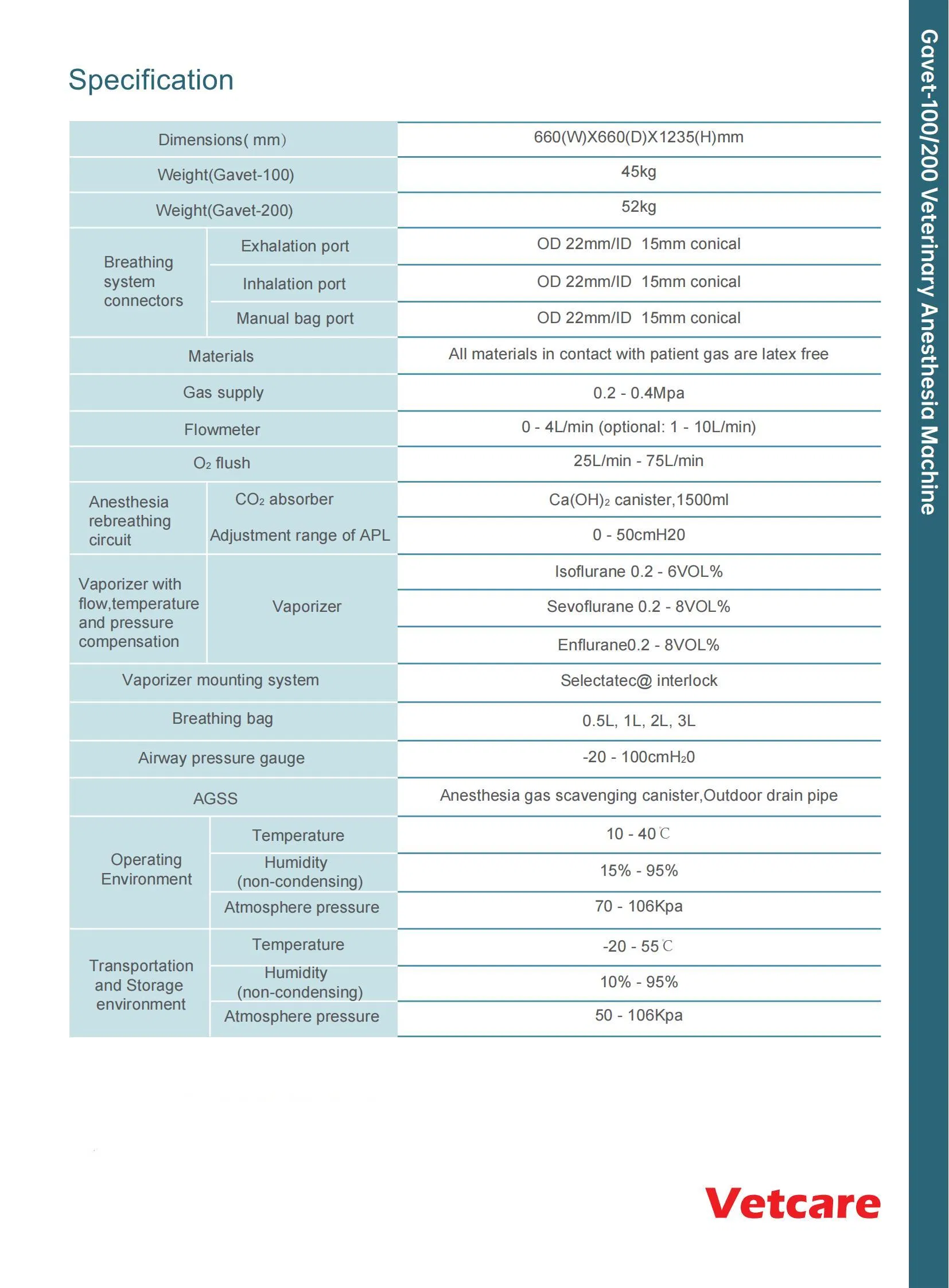 Veterinary Anesthesia Machine Detail 4