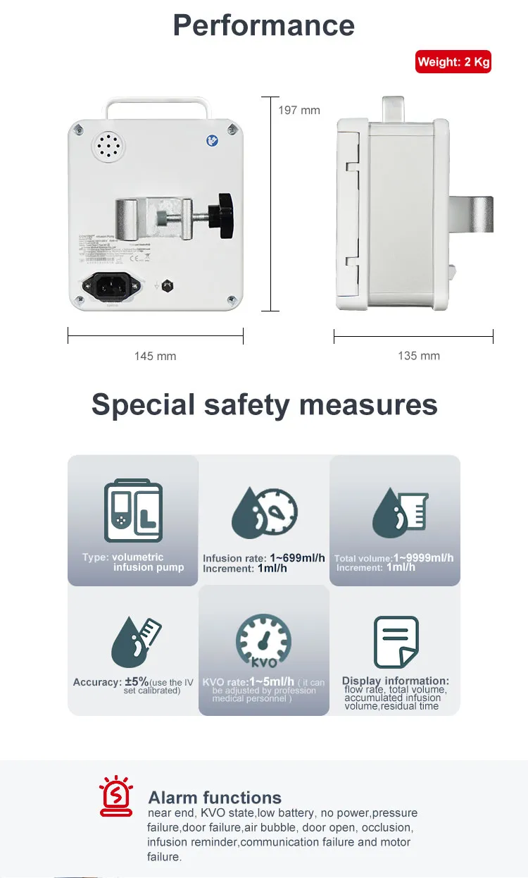 Infusion Pump View 3