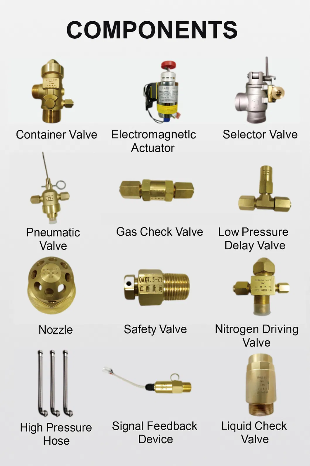 Fire Suppression System 7