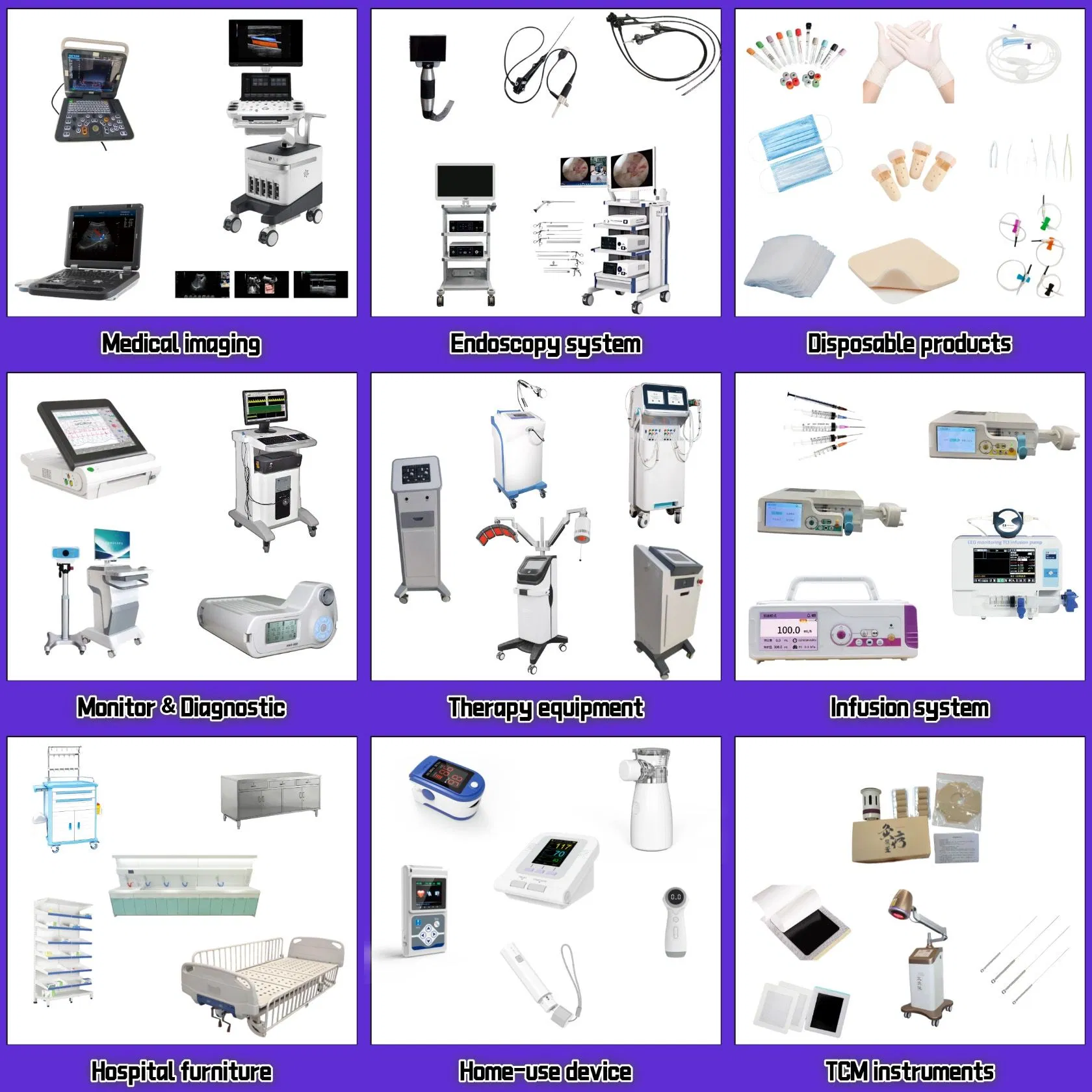 Medical Main Products Portfolio
