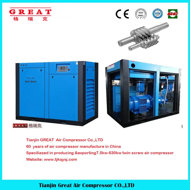 Screw Air Compressor View 1