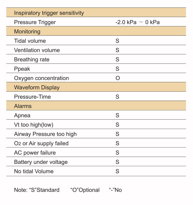 Specification Image 3