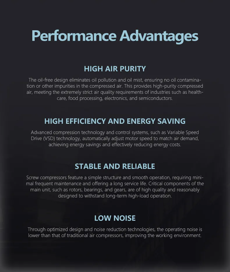 Medical Industry Air Compressor Detail