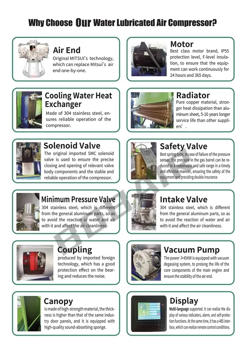 Oil Free Compressor 2