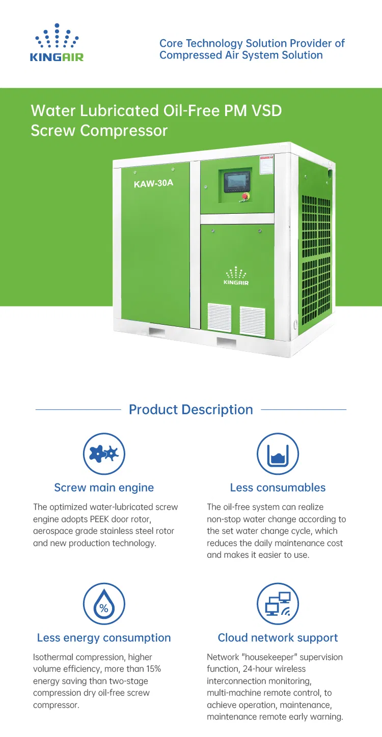 Product Introduction