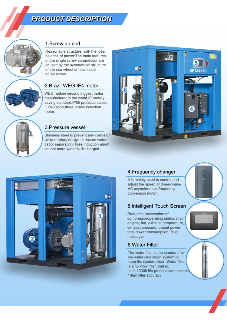 Air Compressor Internal Structure