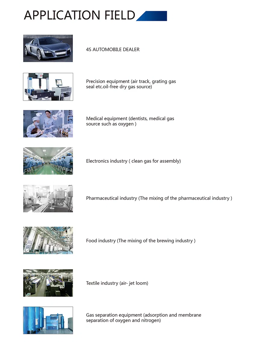 Oil-Free Scroll Air Compressor 3