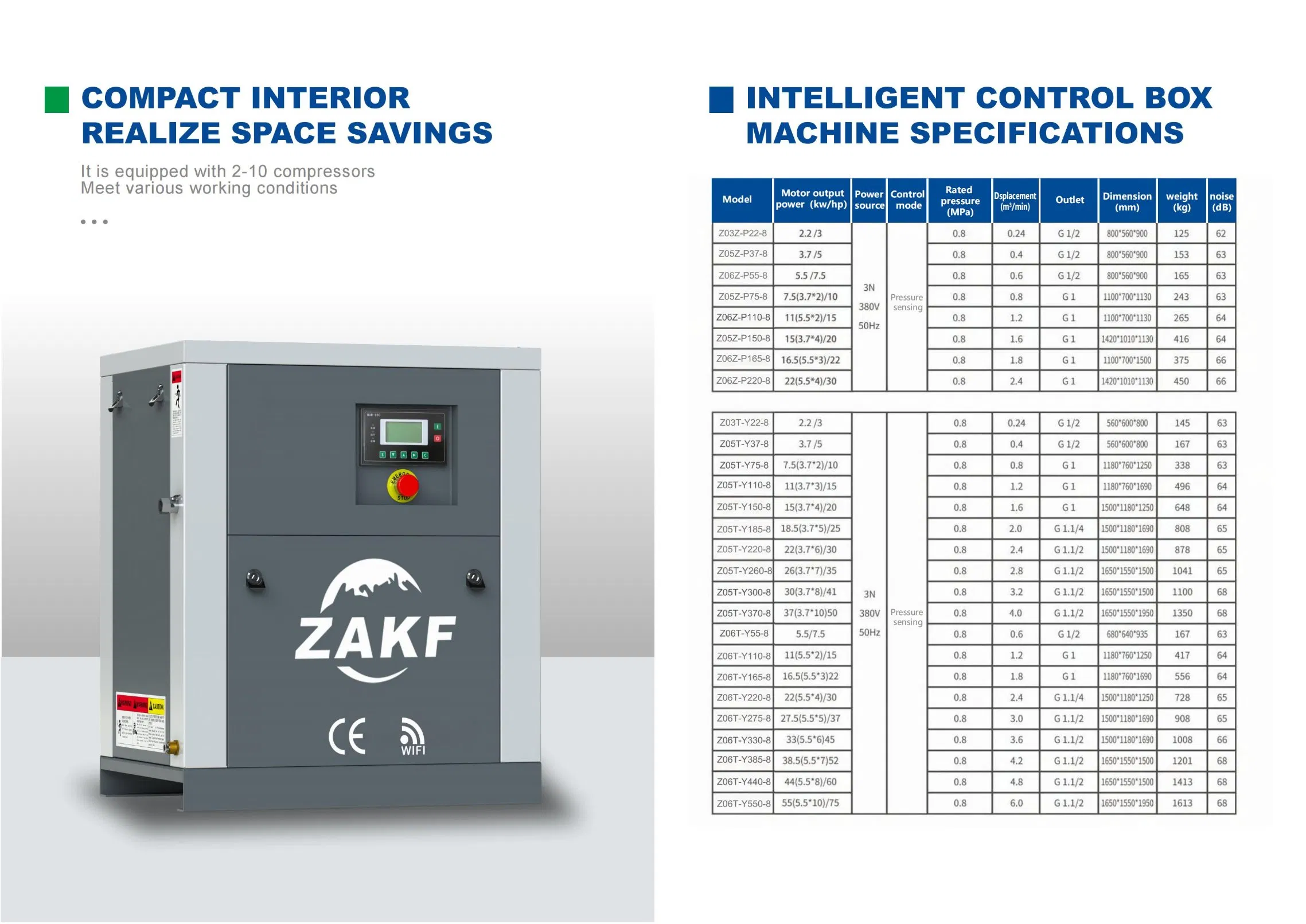 Chinese Manufacturer Industrial Electric 3.7kw 5.5kw Dentist Medical Silent Oil Free Less Scroll Head Pump Element Screw Air Compressor