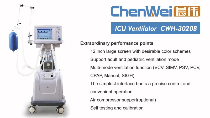 Ventilator CWH-3020B View 1