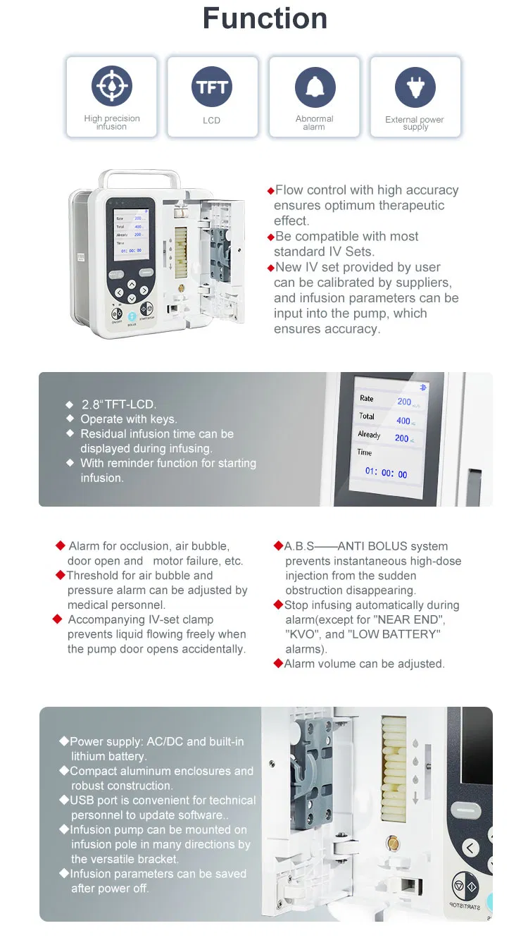 Infusion Pump View 2