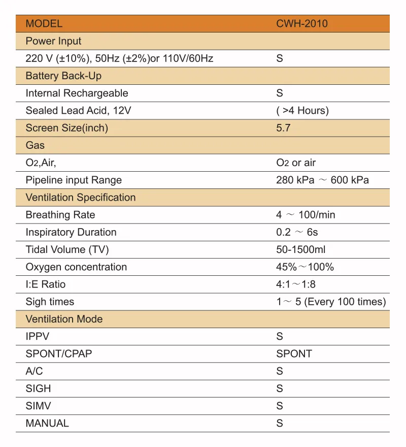 Specification Image 2