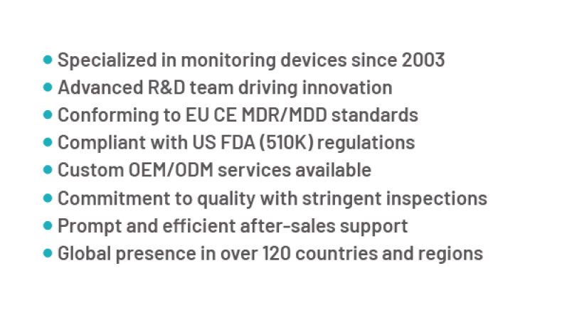 Patient Machine Etco2 Monitor with 12.1 Inch Touch Screen Patient Center Monitor System