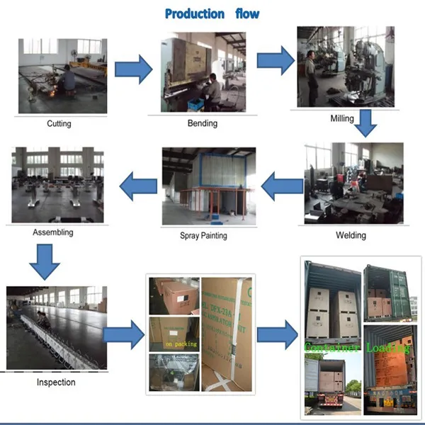 ICU Ceiling Mounted Bridge Pendant 4