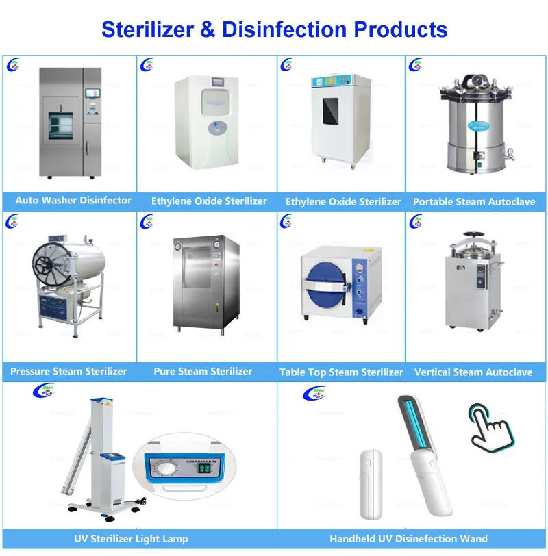Sterilization
