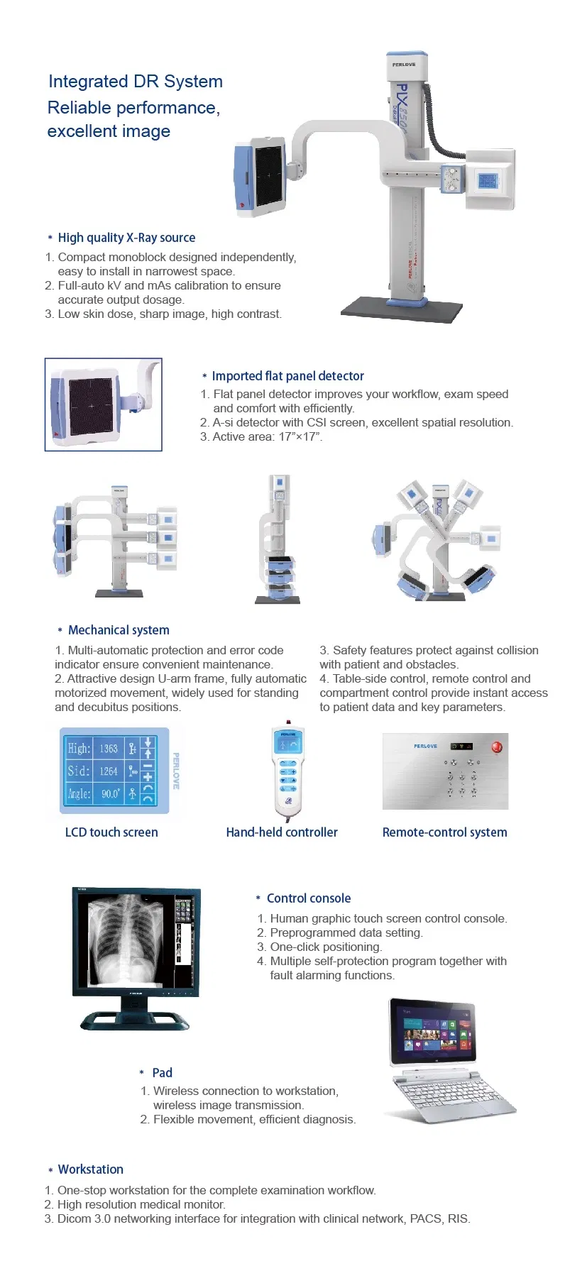 Detailed Images of DR System