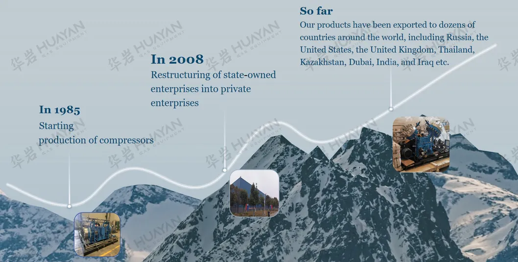 Manufacturing Facility